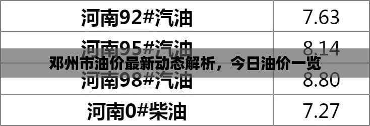 產品知識 第85頁