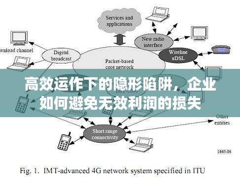 高效運(yùn)作下的隱形陷阱，企業(yè)如何避免無效利潤的損失