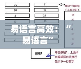 易語言高效：“易語言” 