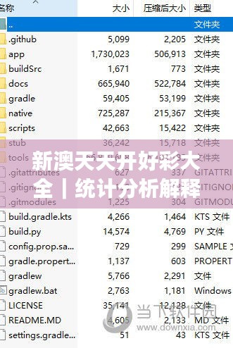 新澳天天開(kāi)好彩大全｜統(tǒng)計(jì)分析解釋定義