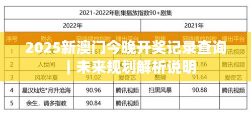 2025新澳門今晚開獎(jiǎng)記錄查詢｜未來規(guī)劃解析說明