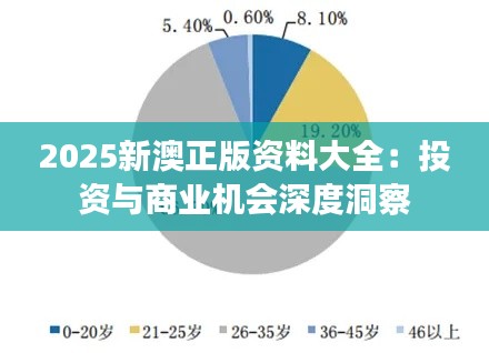 2025新澳正版資料大全：投資與商業(yè)機會深度洞察