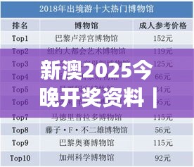 新澳2025今晚開獎資料｜綜合數(shù)據(jù)解析說明