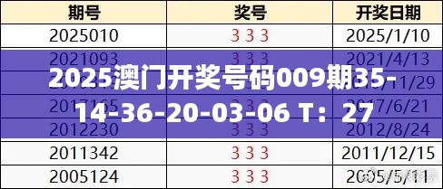 窮鳥入懷 第2頁