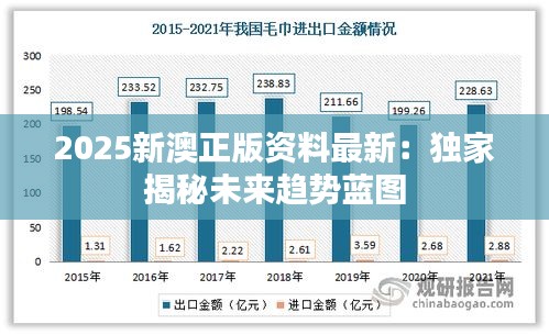 2025新澳正版資料最新：獨(dú)家揭秘未來(lái)趨勢(shì)藍(lán)圖