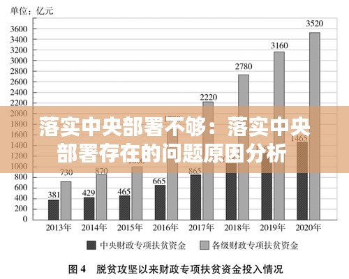 不堪造就 第2頁(yè)