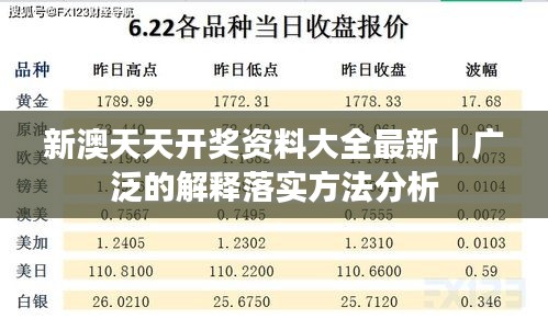 新澳天天開獎資料大全最新｜廣泛的解釋落實方法分析