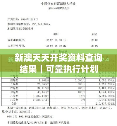 新澳天天開獎資料查詢結(jié)果｜可靠執(zhí)行計劃