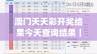 澳門天天彩開獎結(jié)果今天查詢結(jié)果｜靈活操作方案設(shè)計