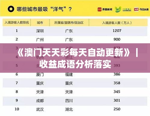 《澳門天天彩每天自動更新》｜收益成語分析落實