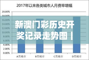 新澳門彩歷史開獎(jiǎng)記錄走勢(shì)圖｜數(shù)據(jù)解答落實(shí)