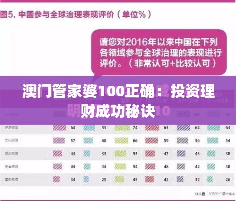 澳門管家婆100正確：投資理財(cái)成功秘訣