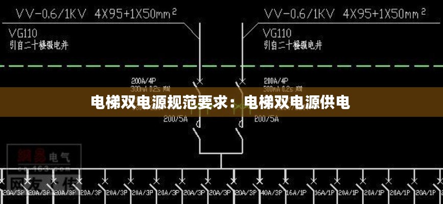 電梯雙電源規(guī)范要求：電梯雙電源供電 