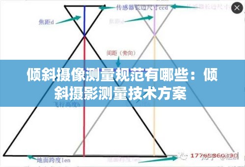 傾斜攝像測(cè)量規(guī)范有哪些：傾斜攝影測(cè)量技術(shù)方案 