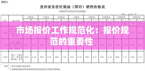 市場報價工作規(guī)范化：報價規(guī)范的重要性 