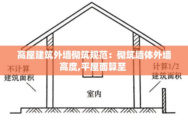 高屋建筑外墻砌筑規(guī)范：砌筑墻體外墻高度,平屋面算至 