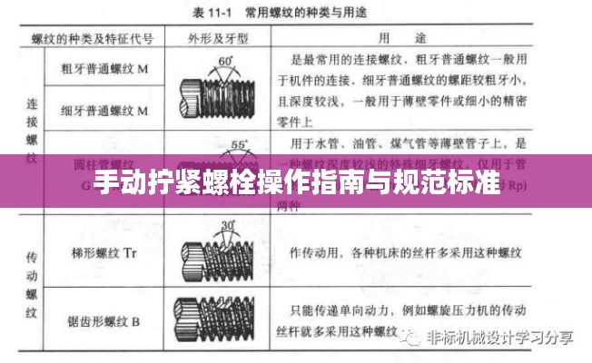 手動擰緊螺栓操作指南與規(guī)范標準