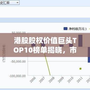 港股股權(quán)價值巨頭TOP10榜單揭曉，市場價值排名及深度解析