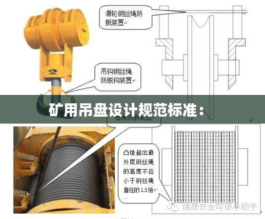 礦用吊盤設(shè)計規(guī)范標(biāo)準(zhǔn)： 