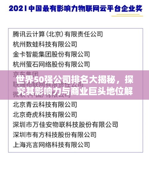 世界50強(qiáng)公司排名大揭秘，探究其影響力與商業(yè)巨頭地位解析