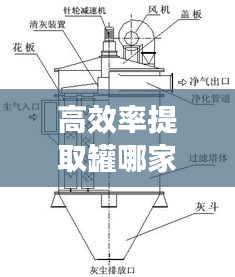 高效率提取罐哪家好：提取罐工藝流程圖 