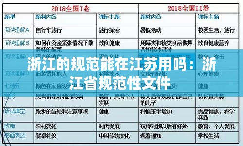 浙江的規(guī)范能在江蘇用嗎：浙江省規(guī)范性文件 