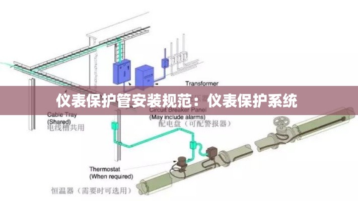 儀表保護管安裝規(guī)范：儀表保護系統(tǒng) 