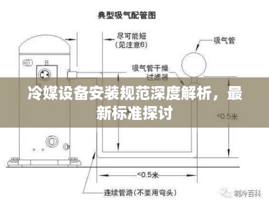 冷媒設備安裝規(guī)范深度解析，最新標準探討