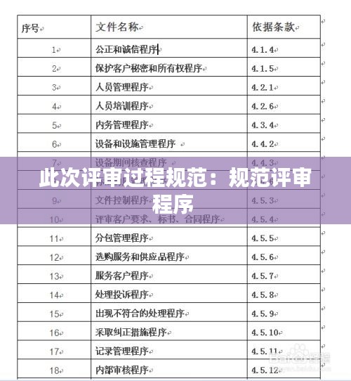 此次評審過程規(guī)范：規(guī)范評審程序 