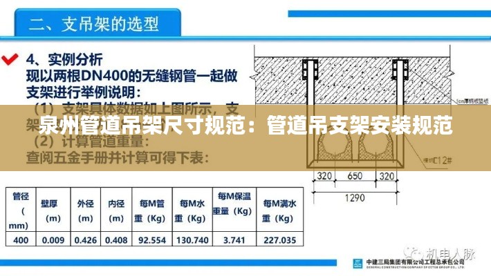 泉州管道吊架尺寸規(guī)范：管道吊支架安裝規(guī)范 