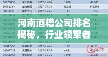 河南酒糟公司排名揭秘，行業(yè)領(lǐng)軍者一覽