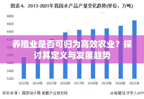 養(yǎng)殖業(yè)是否可歸為高效農(nóng)業(yè)？探討其定義與發(fā)展趨勢