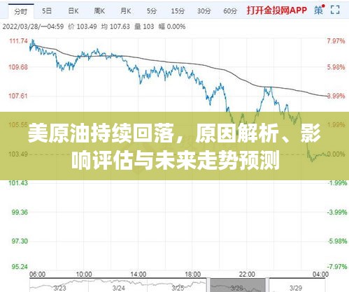 美原油持續(xù)回落，原因解析、影響評估與未來走勢預(yù)測