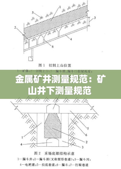 金屬礦井測(cè)量規(guī)范：礦山井下測(cè)量規(guī)范 