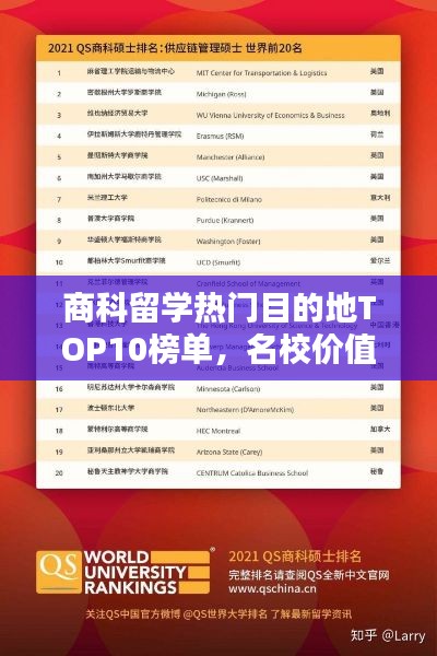 商科留學熱門目的地TOP10榜單，名校價值排名大揭秘！