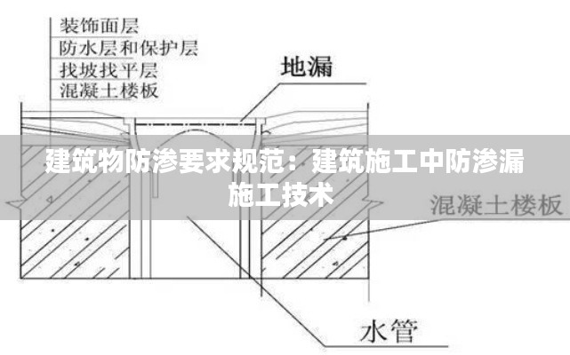 建筑物防滲要求規(guī)范：建筑施工中防滲漏施工技術(shù) 