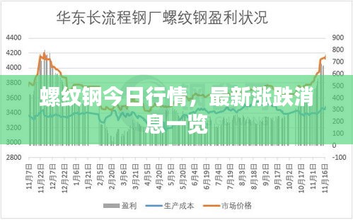 產品知識 第13頁