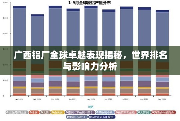 廣西鋁廠全球卓越表現(xiàn)揭秘，世界排名與影響力分析