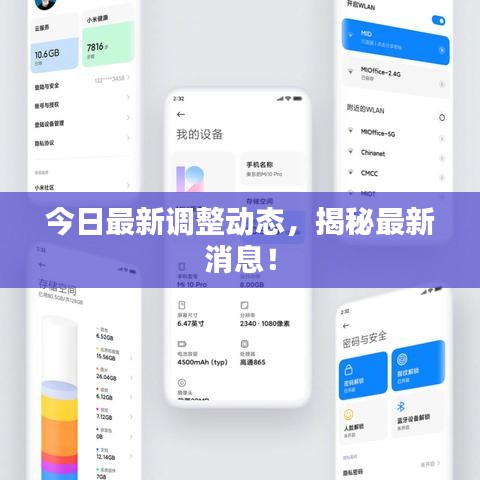 今日最新調(diào)整動(dòng)態(tài)，揭秘最新消息！