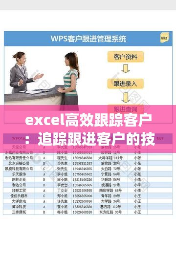 excel高效跟蹤客戶：追蹤跟進客戶的技巧 