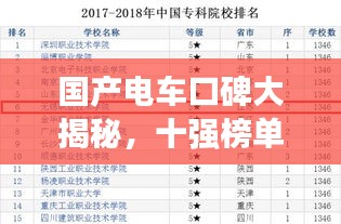 國產(chǎn)電車口碑大揭秘，十強(qiáng)榜單排名及評價