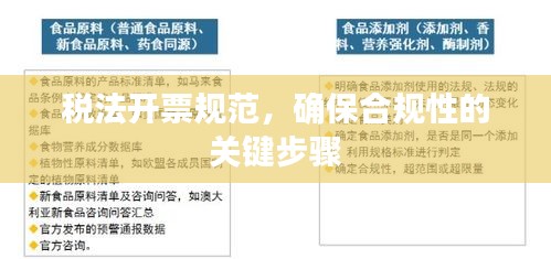 稅法開票規(guī)范，確保合規(guī)性的關鍵步驟