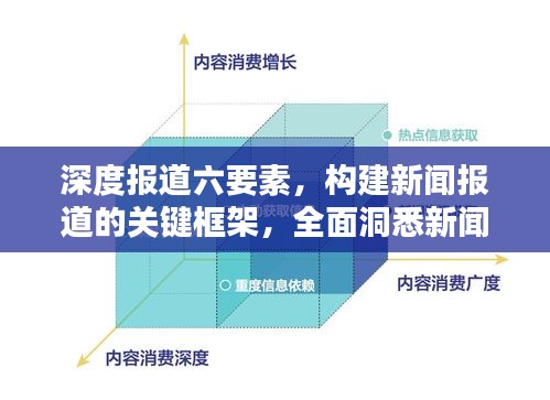 深度報道六要素，構(gòu)建新聞報道的關(guān)鍵框架，全面洞悉新聞?wù)嫦? class=