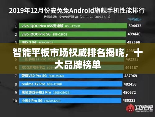 智能平板市場權(quán)威排名揭曉，十大品牌榜單