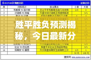 勝平勝負(fù)預(yù)測(cè)揭秘，今日最新分析解讀