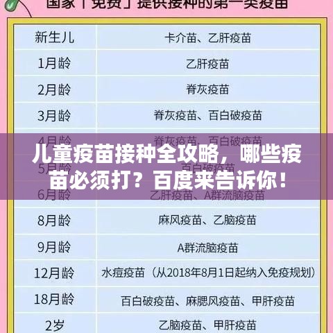 兒童疫苗接種全攻略，哪些疫苗必須打？百度來告訴你！