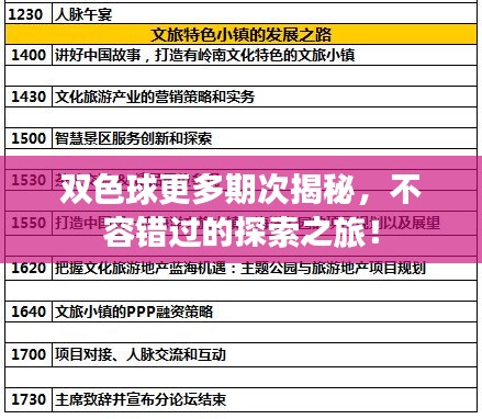 雙色球更多期次揭秘，不容錯過的探索之旅！