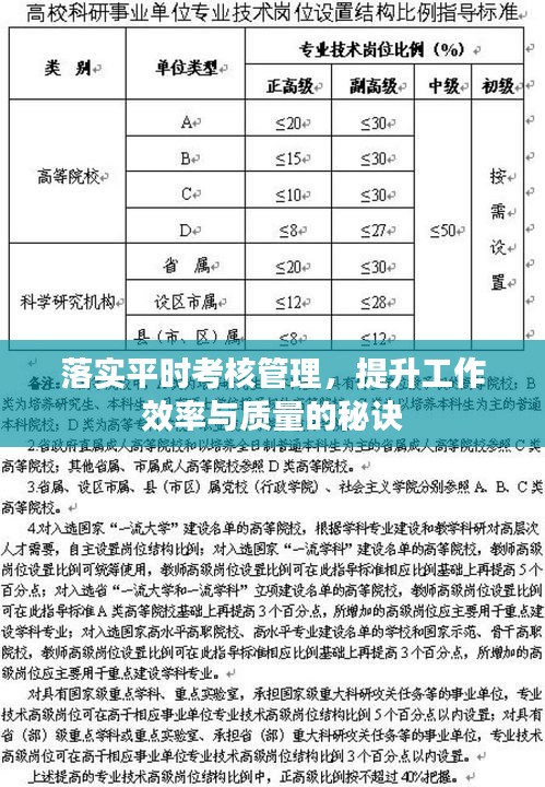 落實平時考核管理，提升工作效率與質(zhì)量的秘訣