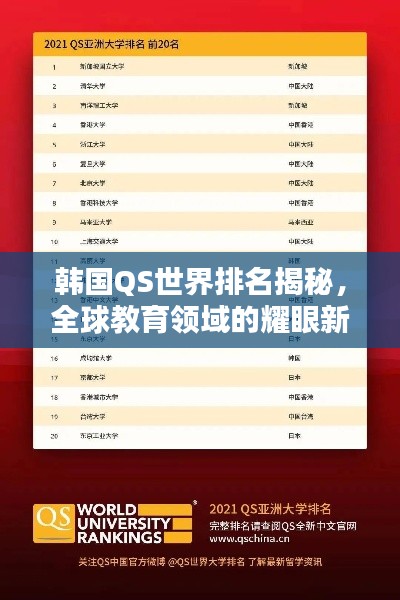 韓國(guó)QS世界排名揭秘，全球教育領(lǐng)域的耀眼新星