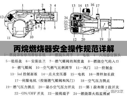 丙烷燃燒器安全操作規(guī)范詳解